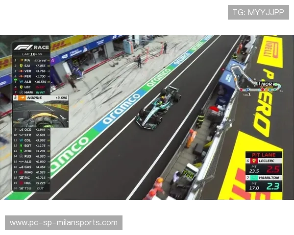 勒克莱尔继续提升进站前节奏